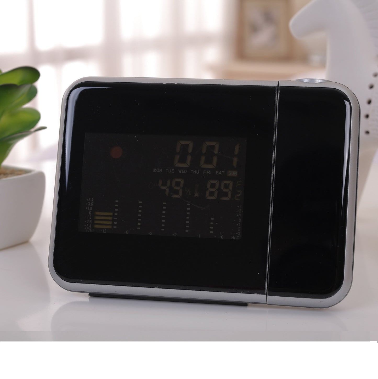Home electronic clock.