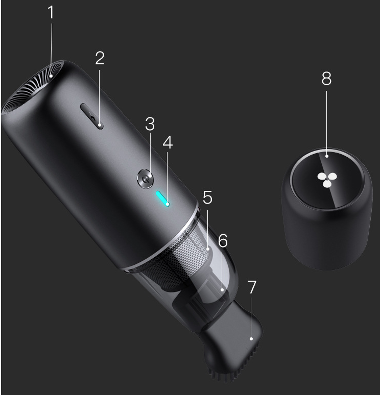 Portable vacuum cleaner.