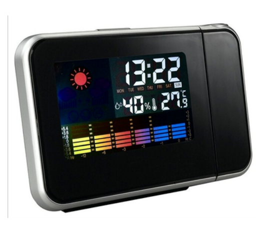 Home electronic clock.