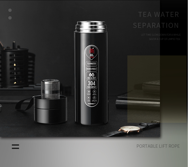 Tea Separation.