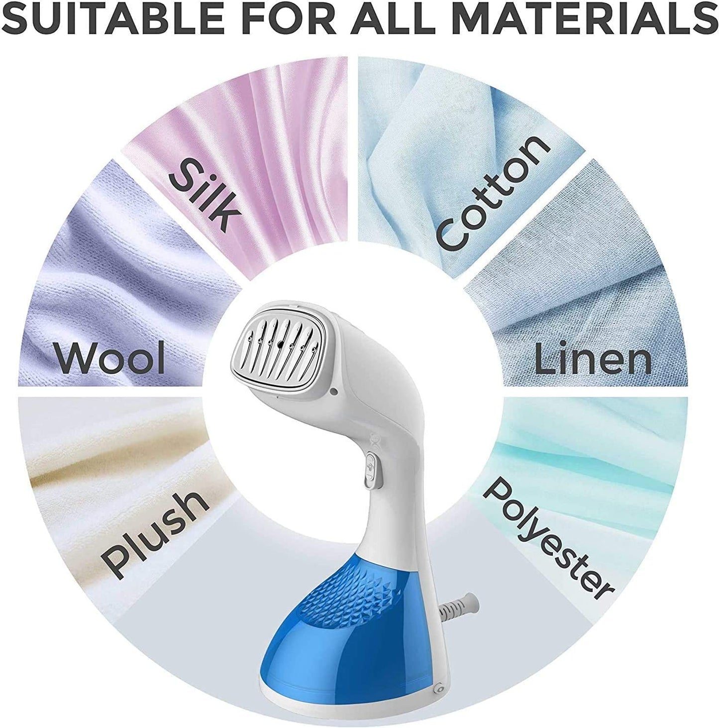 Clothes Steamer - Fast Heat Up, Portable & Travel-Friendly UK