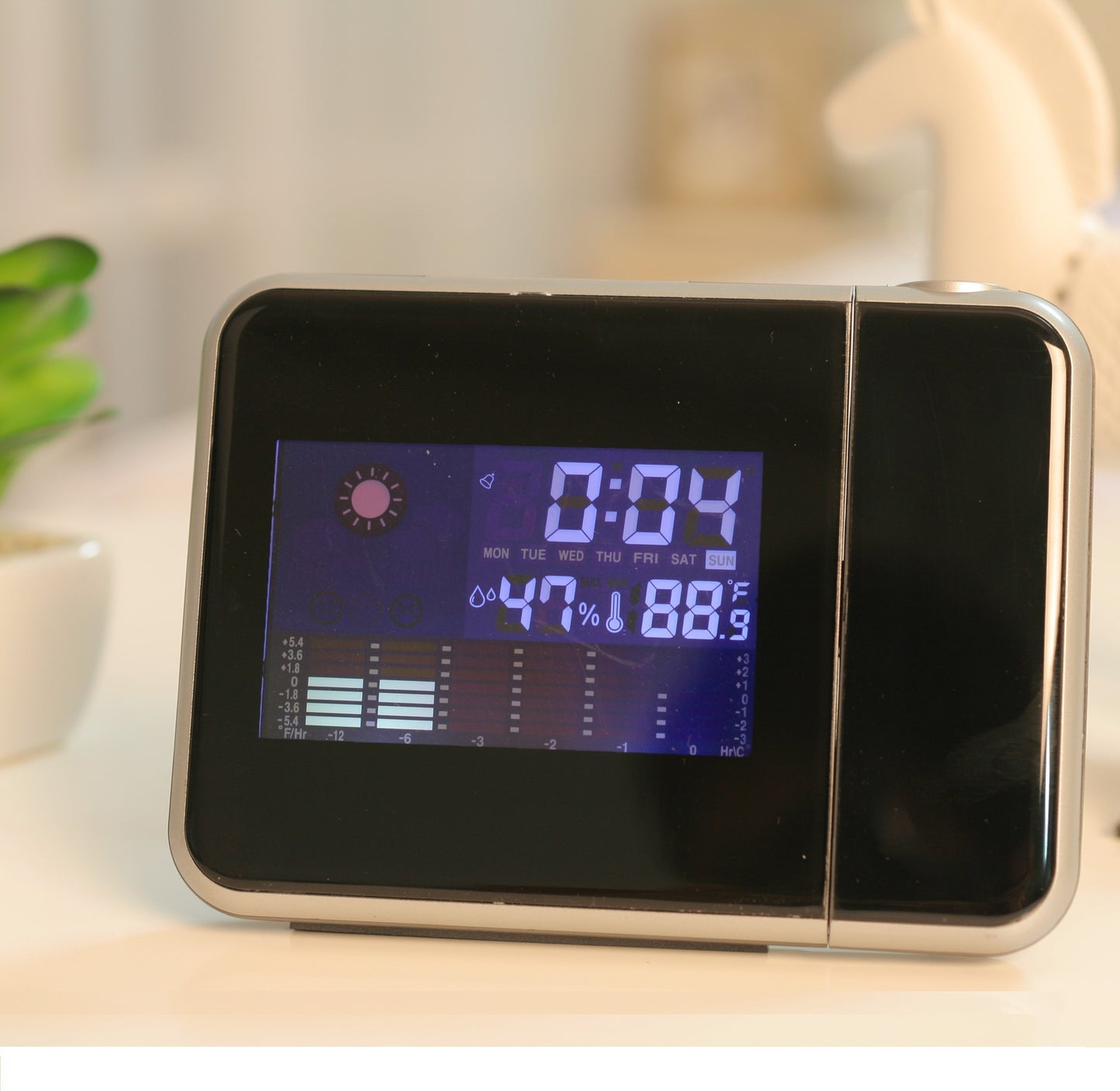 Home electronic clock.