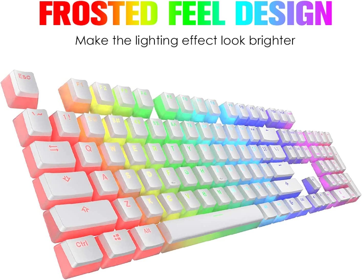 Pudding Keycap Set for Mechanical Keyboards