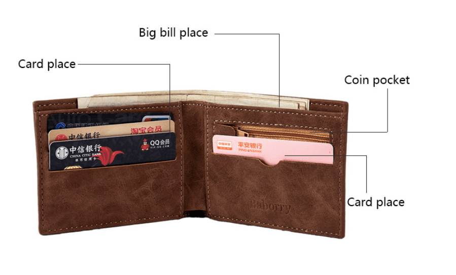 Elegant Essentials Men's Slim PU Wallet