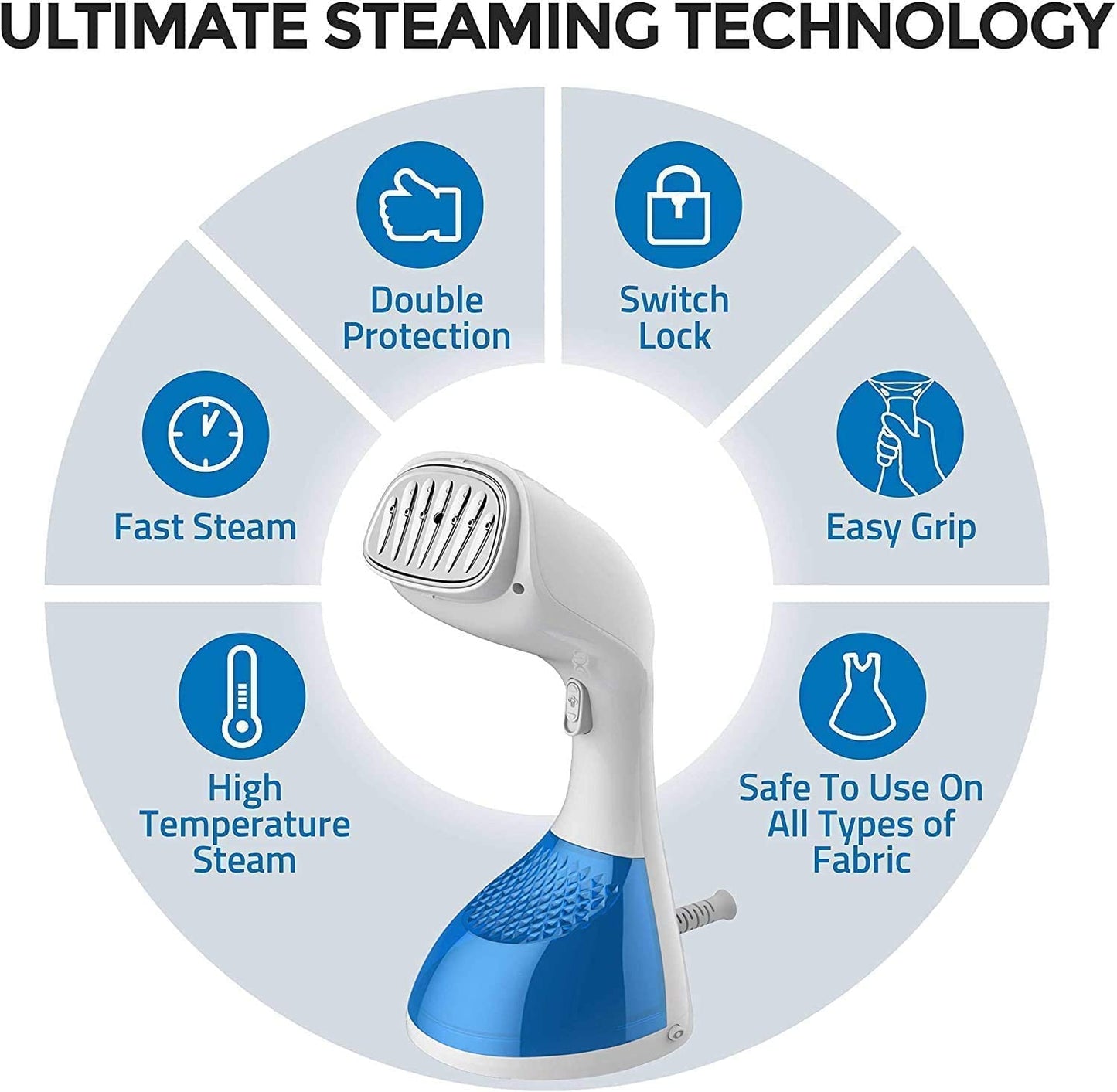 Clothes Steamer - Fast Heat Up, Portable & Travel-Friendly UK