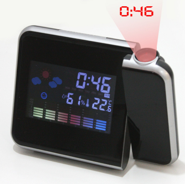 Home electronic clock.