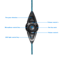 Premium SoundWave Pro Headphones GS100