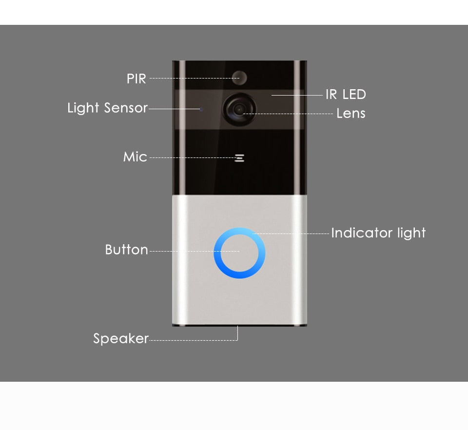 Marlboze 720P WIFI Visual Doorbell Wireless Intercom Doorbell PIR Motion Detection Night View SD card Video Smart Doorbell Ring