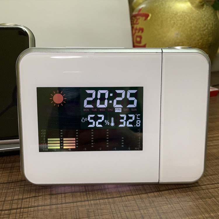 Home electronic clock.