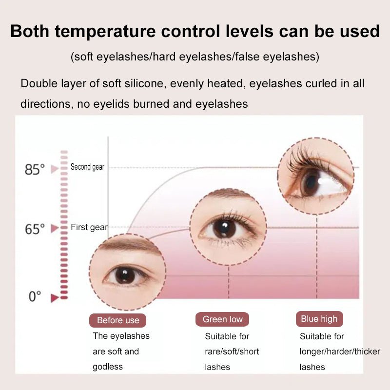 Heated Mini Eyelash Curler UK gadgets