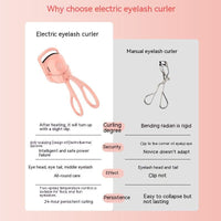 UK yours essentials Heated Mini Eyelash Curler