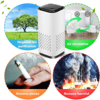 Home Air Cleaner HEPA Filters  | Looking for a reliable and efficient air purifier for your home? Look no further than the Home Air C